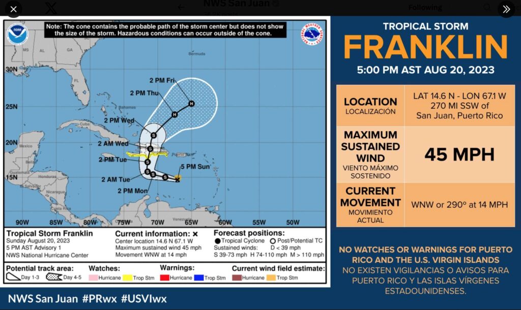 La tormenta tropical Franklin provocará lluvia el martes, eldigital.com.do