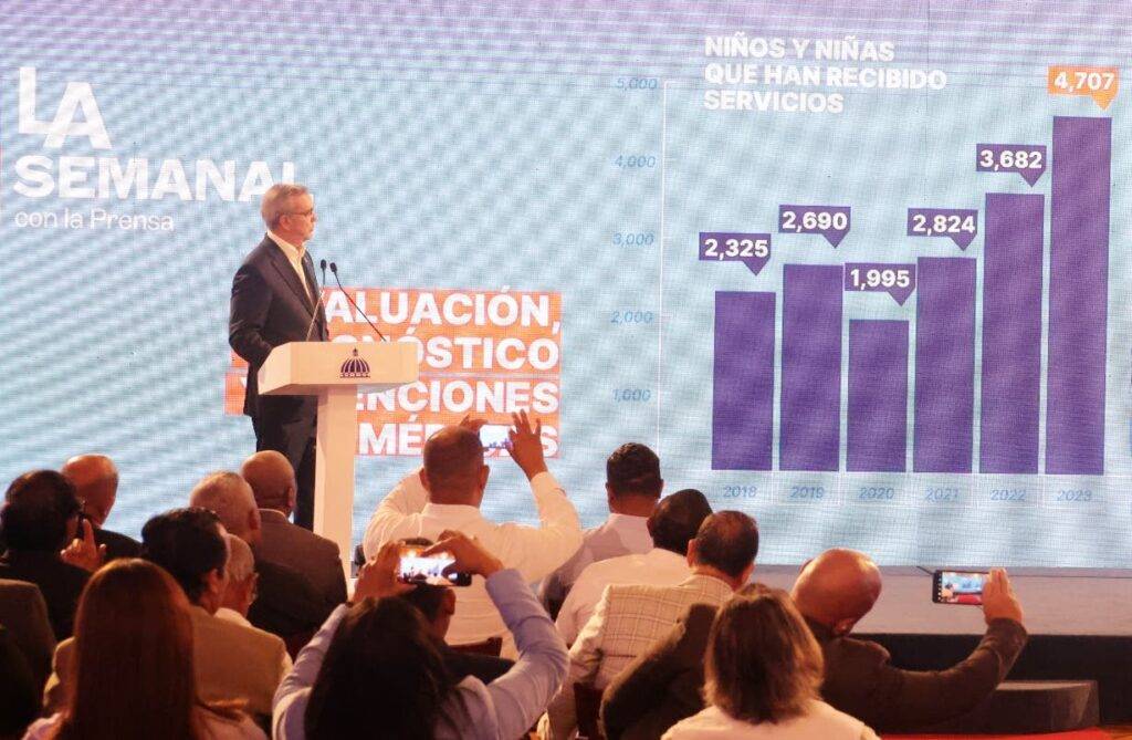 El presidente Abinader habla de "la realidad del Caid", eldigital.com.do