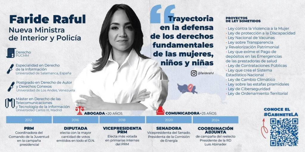 Faride ministra de Interior, Chú Vásquez cónsul en NY y Eligio asesor agrícola, eldigital.com.do