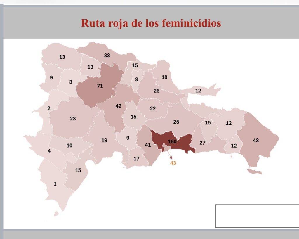 Violencia feminicida en República Dominicana deja 1,072 niños huérfanos en ocho años, eldigital.com.do