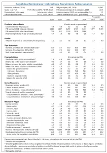 El Directorio Ejecutivo del FMI Concluye la Consulta del Artículo IV con República Dominicana, correspondiente a 2025, eldigital.com.do