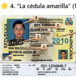 La cédula, su historia y el salto que da en 2026, eldigital.com.do