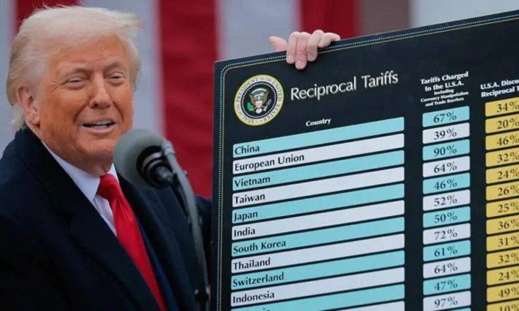 La Corte Suprema de EE.UU. anula la mayor parte de los aranceles de Trump, eldigital,com.do