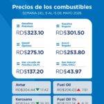 Gobierno congela combustibles y GLP con subsidio de RD$1,657 millones, eldigital.com.do