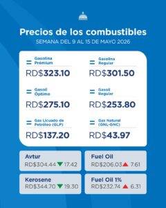 Gobierno congela combustibles y GLP con subsidio de RD$1,657 millones, eldigital.com.do