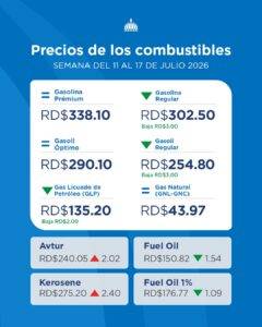 Gobierno baja el GLP y los combustibles regulares, eldigital.com.do