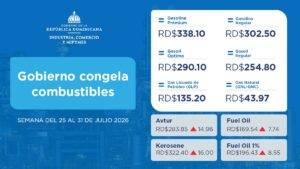 Gobierno congela combustibles, eldigital.com.do
