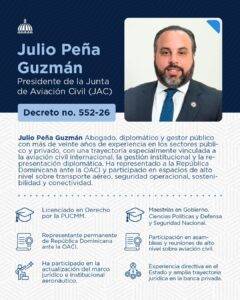 Julio Peña Guzmán nuevo presidente de la Junta de Aviación Civil, eldigital.com.do