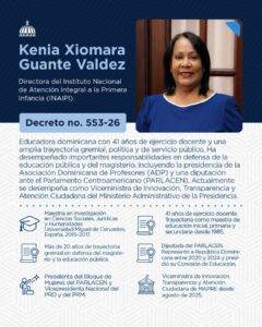 Xiomara Guante, de presidenta de la ADP al gobierno como directora de INAIPI, eldigital.com.do